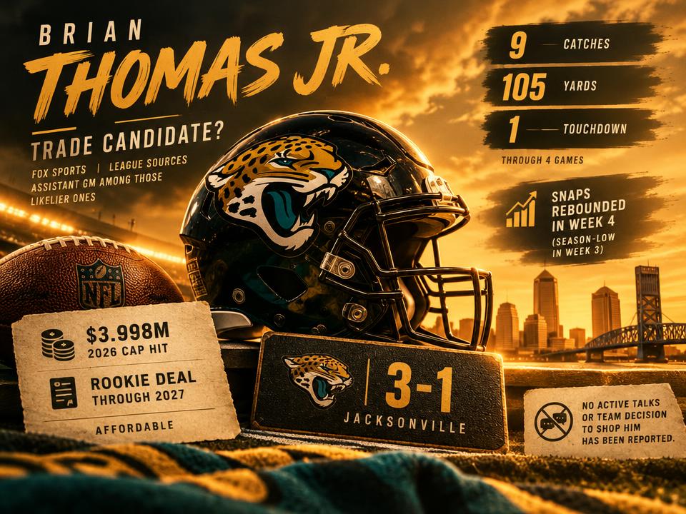Could Brian Thomas Jr. Become Jacksonville’s Trade-Chip Surprise?
